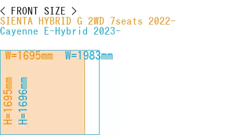 #SIENTA HYBRID G 2WD 7seats 2022- + Cayenne E-Hybrid 2023-